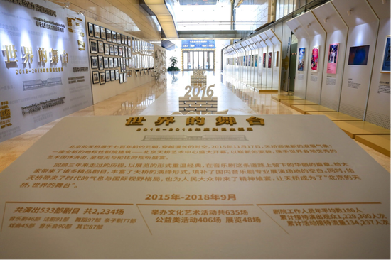 《世界的舞台》主题展览
