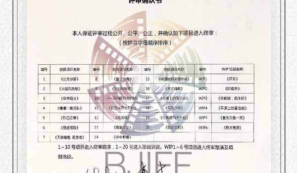 【来源：央广网】北京国际电影节北京市场项目创投入围终审项目公布