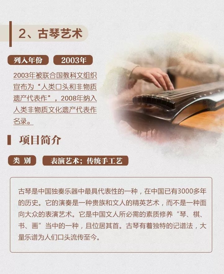 非遗保护，中国实践丨一图了解40项中国入选联合国教科文组织非遗名录名册项目
