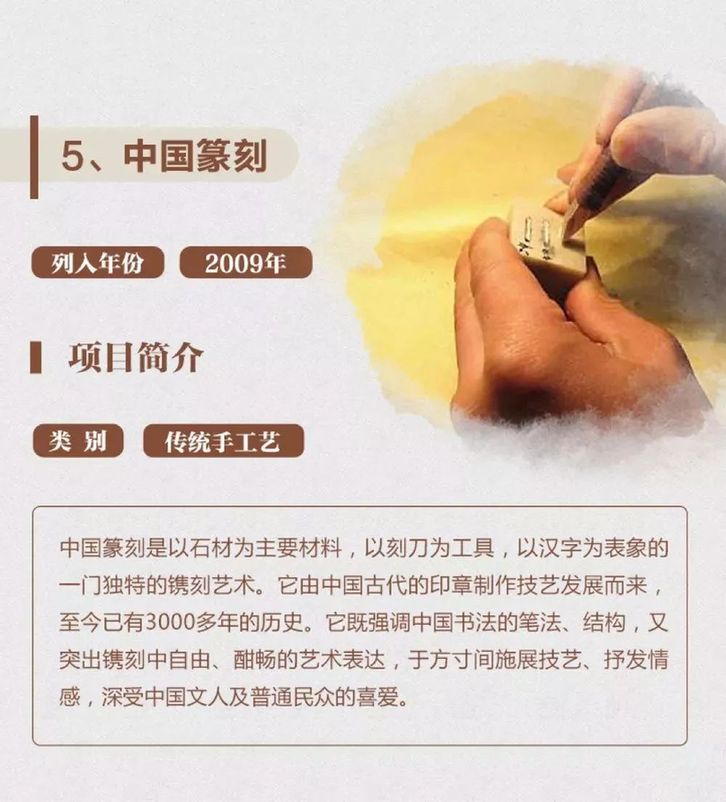 非遗保护，中国实践丨一图了解40项中国入选联合国教科文组织非遗名录名册项目