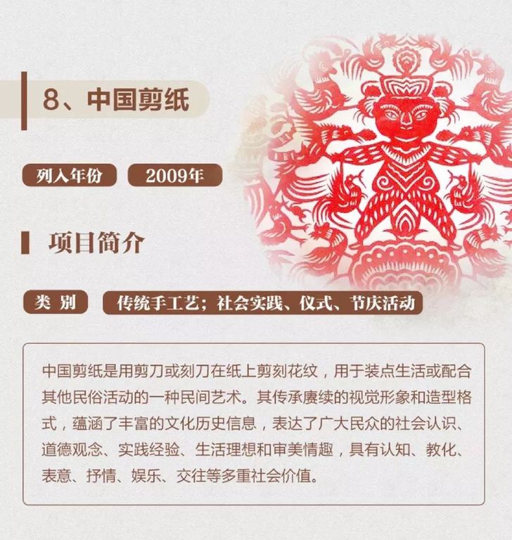 非遗保护，中国实践丨一图了解40项中国入选联合国教科文组织非遗名录名册项目