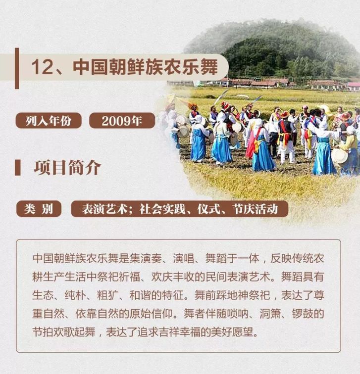 非遗保护，中国实践丨一图了解40项中国入选联合国教科文组织非遗名录名册项目