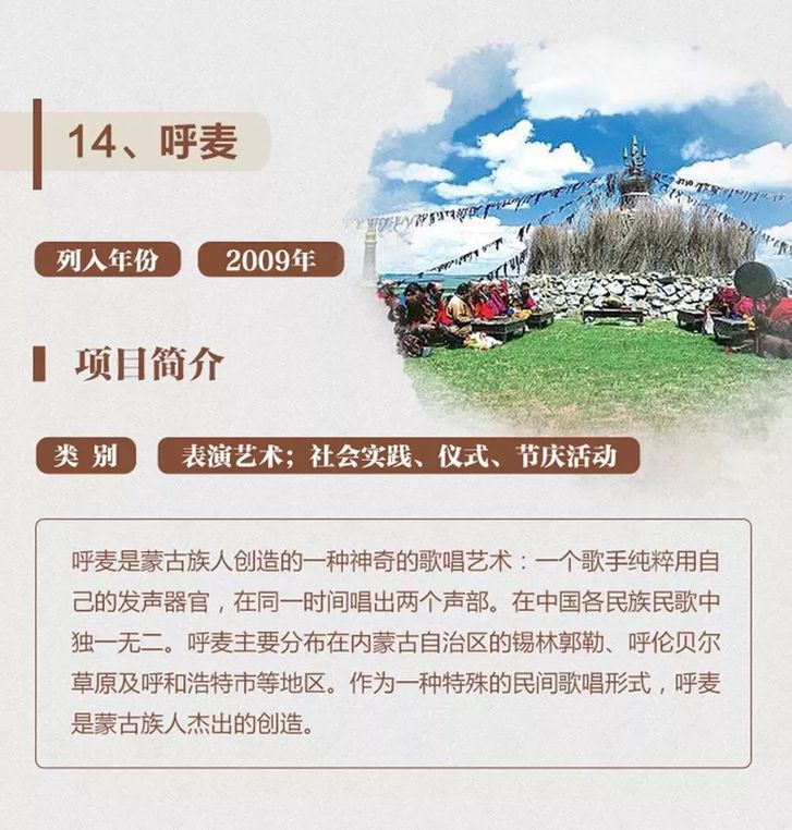 非遗保护，中国实践丨一图了解40项中国入选联合国教科文组织非遗名录名册项目