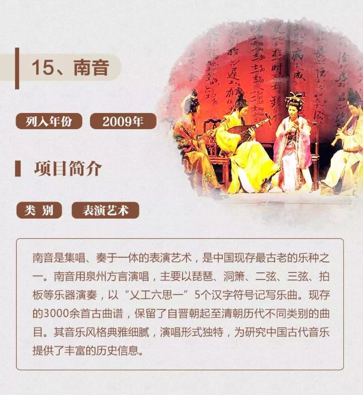 非遗保护，中国实践丨一图了解40项中国入选联合国教科文组织非遗名录名册项目