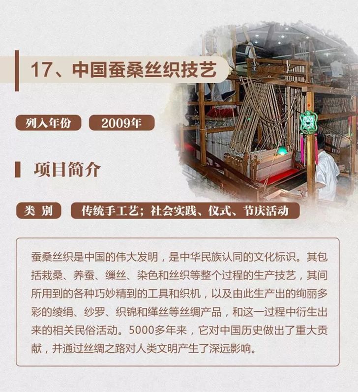 非遗保护，中国实践丨一图了解40项中国入选联合国教科文组织非遗名录名册项目
