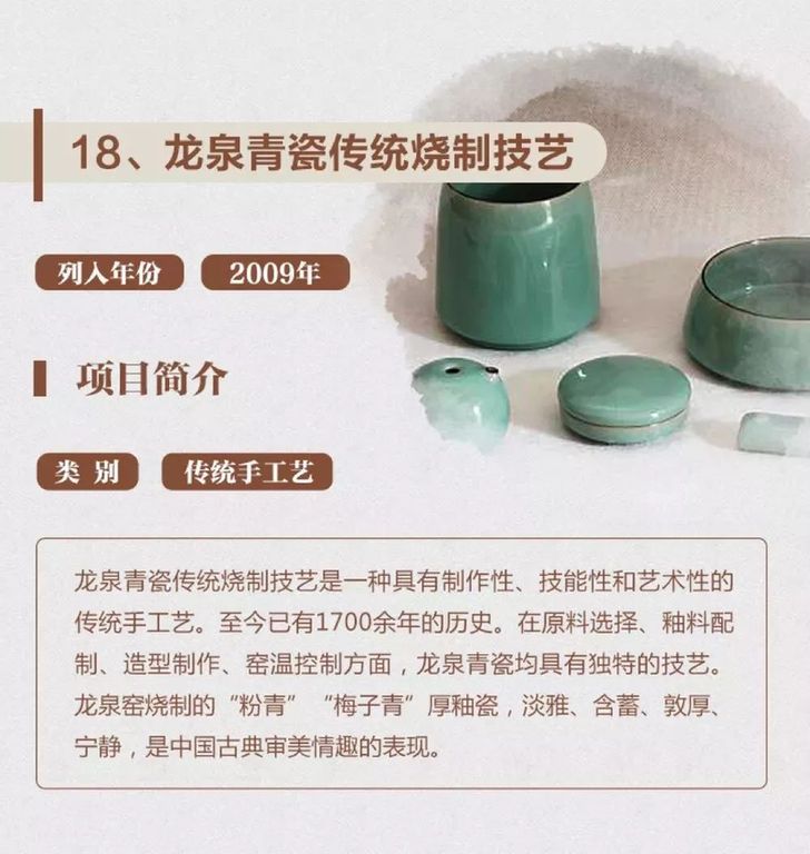 非遗保护，中国实践丨一图了解40项中国入选联合国教科文组织非遗名录名册项目