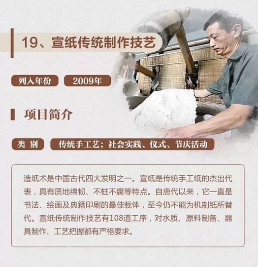 非遗保护，中国实践丨一图了解40项中国入选联合国教科文组织非遗名录名册项目