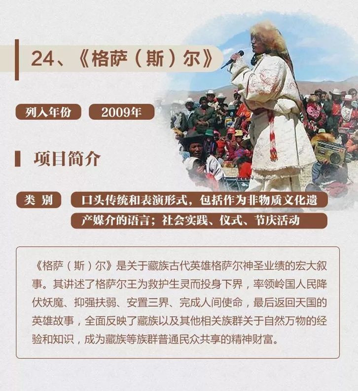 非遗保护，中国实践丨一图了解40项中国入选联合国教科文组织非遗名录名册项目