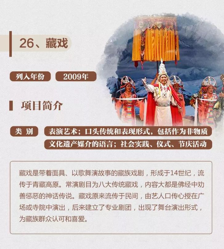非遗保护，中国实践丨一图了解40项中国入选联合国教科文组织非遗名录名册项目