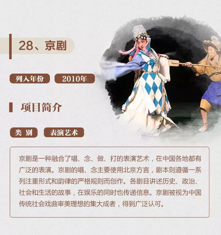 非遗保护，中国实践丨一图了解40项中国入选联合国教科文组织非遗名录名册项目