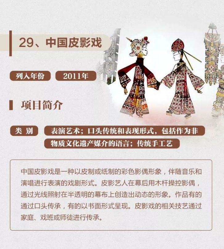 非遗保护，中国实践丨一图了解40项中国入选联合国教科文组织非遗名录名册项目