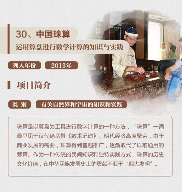 非遗保护，中国实践丨一图了解40项中国入选联合国教科文组织非遗名录名册项目