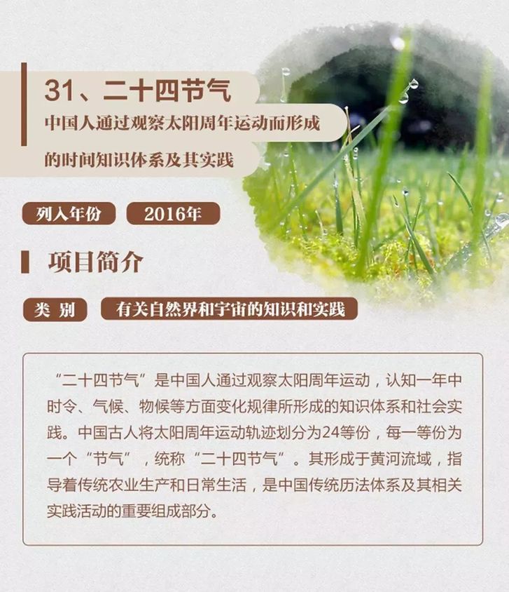非遗保护，中国实践丨一图了解40项中国入选联合国教科文组织非遗名录名册项目