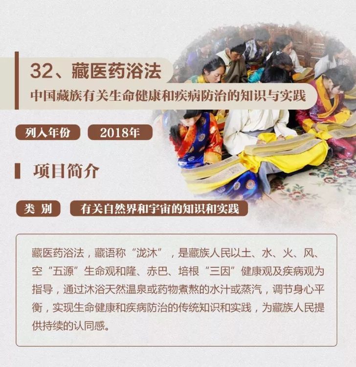 非遗保护，中国实践丨一图了解40项中国入选联合国教科文组织非遗名录名册项目