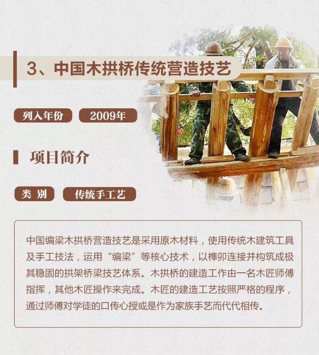 非遗保护，中国实践丨一图了解40项中国入选联合国教科文组织非遗名录名册项目