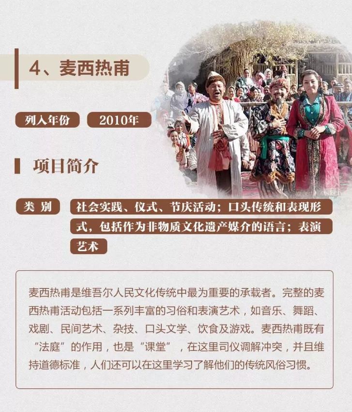 非遗保护，中国实践丨一图了解40项中国入选联合国教科文组织非遗名录名册项目