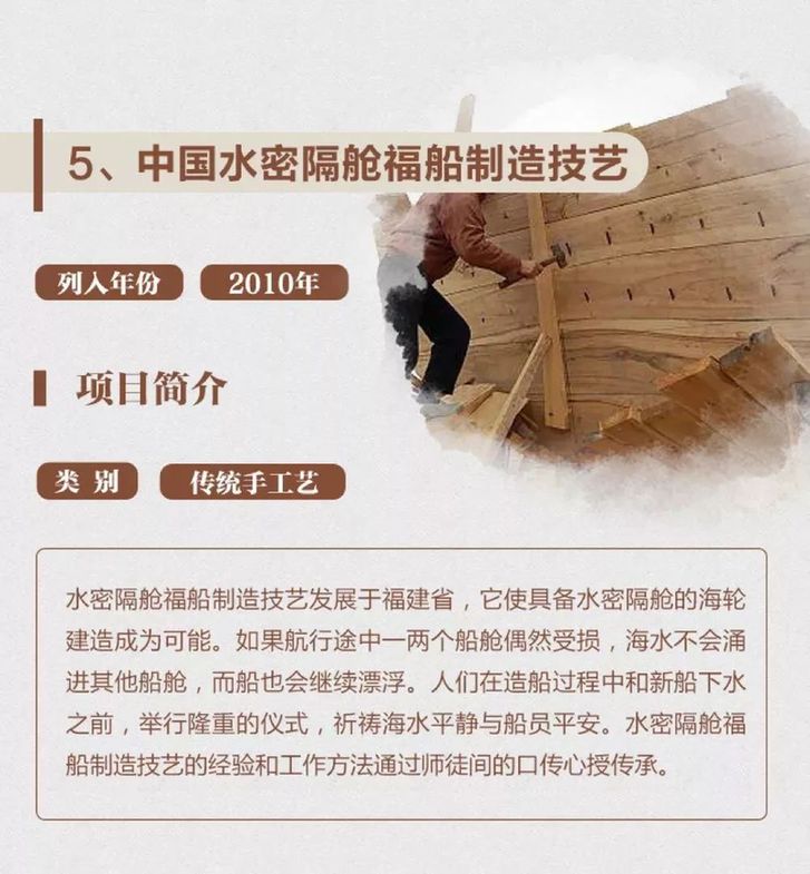 非遗保护，中国实践丨一图了解40项中国入选联合国教科文组织非遗名录名册项目