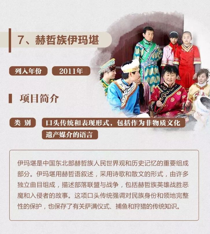 非遗保护，中国实践丨一图了解40项中国入选联合国教科文组织非遗名录名册项目