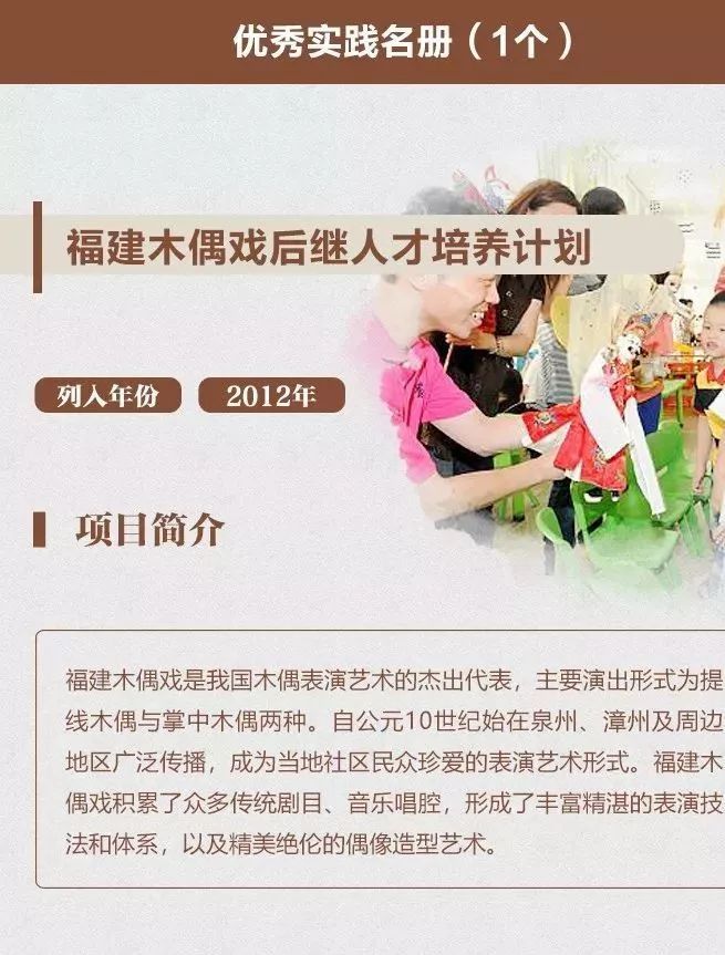 非遗保护，中国实践丨一图了解40项中国入选联合国教科文组织非遗名录名册项目